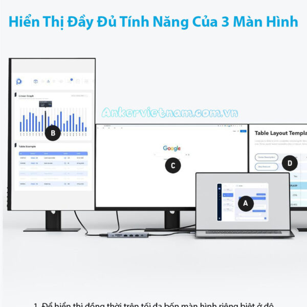 Hub USB-C Hỗ Trợ Xuất 3 Màn hình cùng Lúc Cho Windows và Macbook Anker A8389 14 in 1