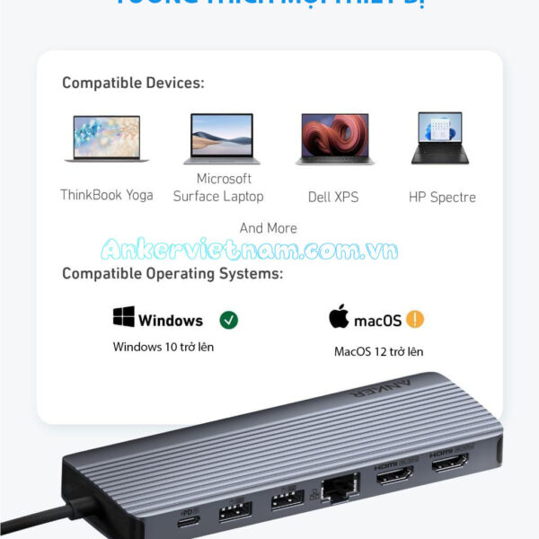 Hub USB-C Hỗ Trợ Xuất 3 Màn hình cùng Lúc Cho Windows và Macbook Anker A8389 14 in 1