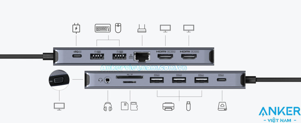 Hub USB-C Hỗ Trợ Xuất 3 Màn hình cùng Lúc Cho Windows và Macbook Anker A8389 14 in 1