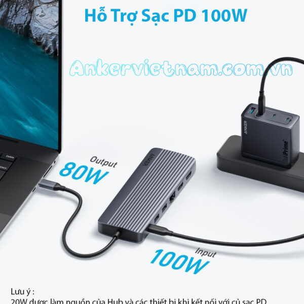 Hub USB-C Hỗ Trợ Xuất 3 Màn hình cùng Lúc Cho Windows và Macbook Anker A8389 14 in 1