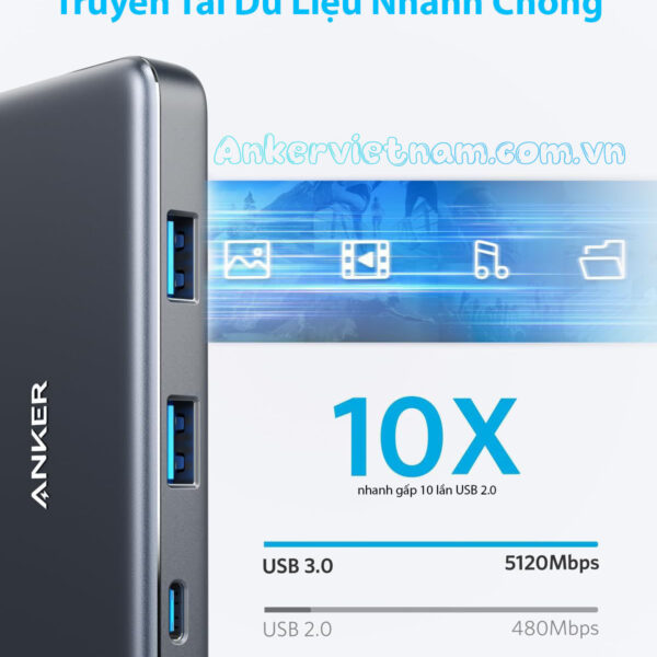 Bộ Chuyển USB-C To HDMI + 2xUSB 3.0 + USB-C + SD/TF +PD100W Anker A8346