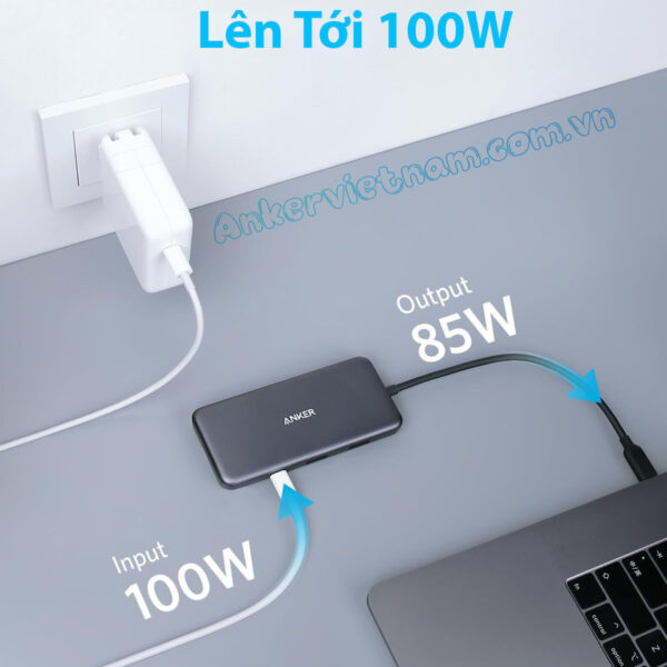 Bộ Chuyển USB-C To HDMI + 2xUSB 3.0 + USB-C + SD/TF +PD100W Anker A8346