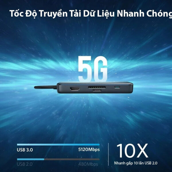 Hub USB Type C Sang HDMI + 2xUSB + SD/TF +RJ45 1Gbps + PD60W Anker A8352 6 Hub USB-C 7 -in-1 Anker A8352 Hỗ Trợ HDMI + USB+SD/TF +RJ45 +PD60W