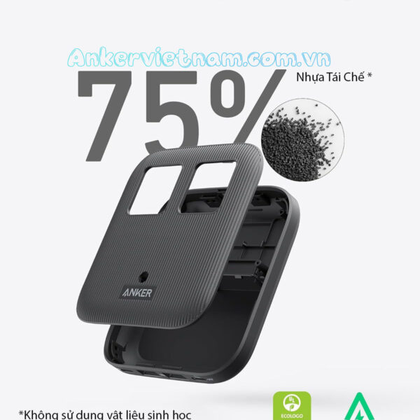 Ổ Cắm Điện Đa Năng Kèm Cổng USB Và Cổng Sạc USB-C Anker A9129 Nano Charing Station