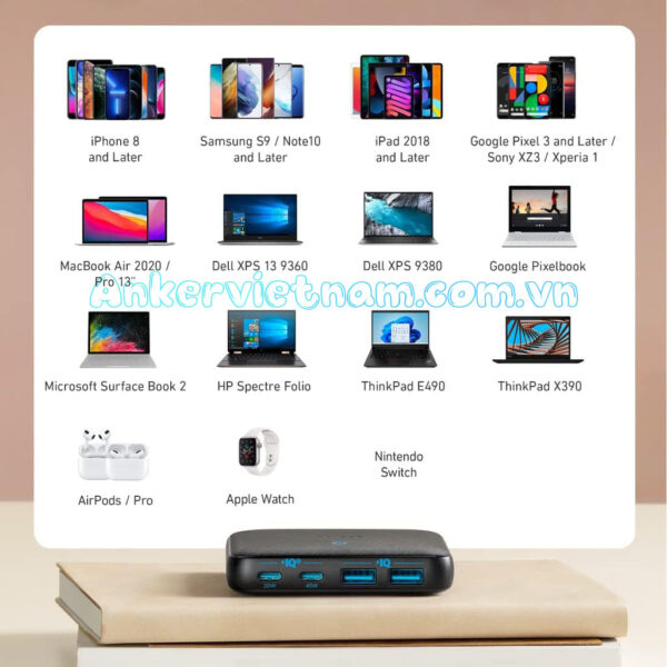 Củ Sạc 3A1C 65W Anker Powerport Atom III Slim A2046