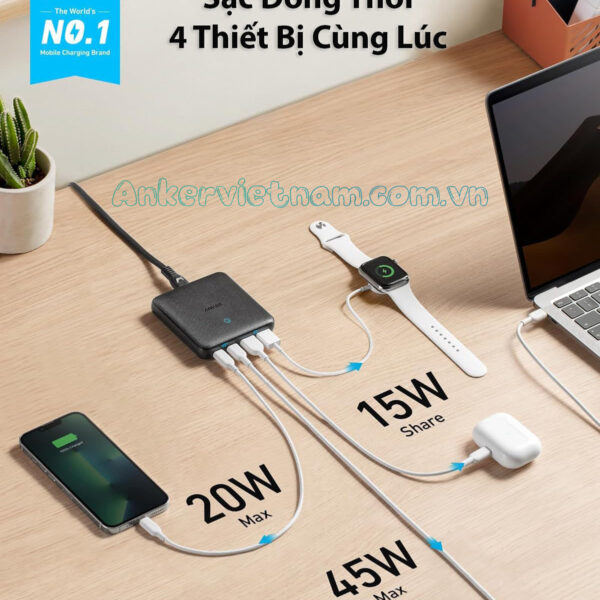 Củ Sạc 3A1C 65W Anker Powerport Atom III Slim A2046