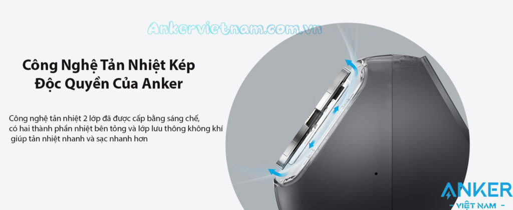 Trạm Sạc Anker MagGo Kèm ổ cắm điện và 2 cổng USB-C 2 Cổng USB-A Công Nghệ Qi2 A91C5