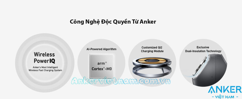 Trạm Sạc Anker MagGo Kèm ổ cắm điện và 2 cổng USB-C 2 Cổng USB-A Công Nghệ Qi2 A91C5