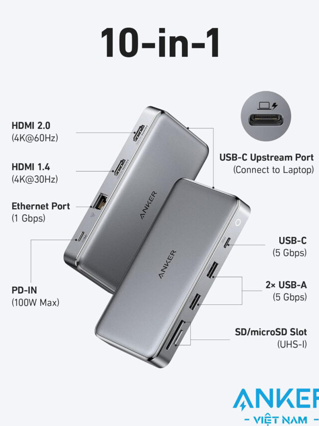 Anker 563  Hub Type C Sang 2 Cổng HDMI 4K A8386