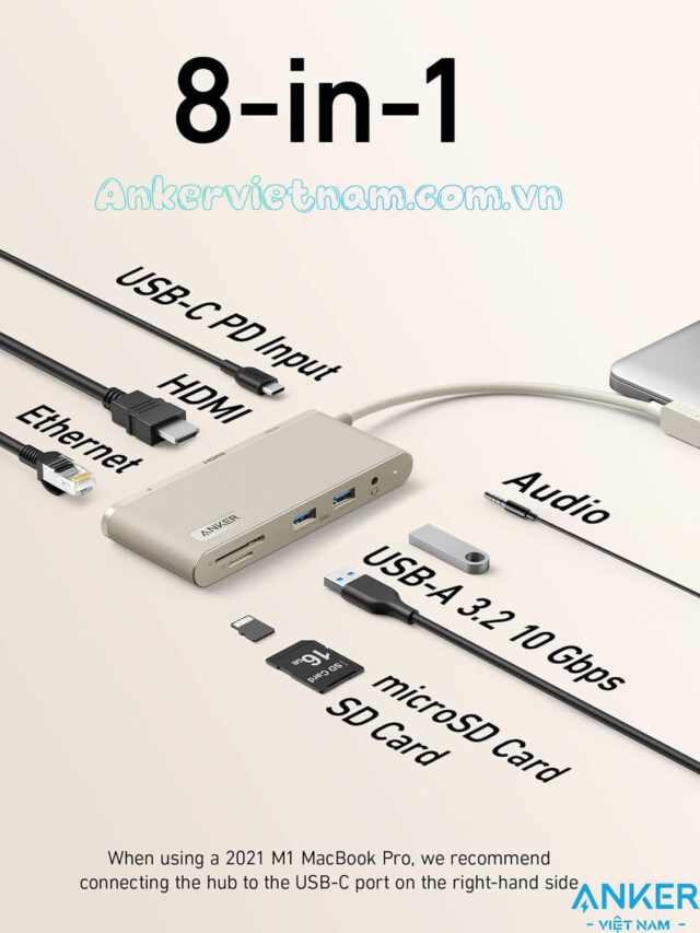 Anker 655 Bộ Hub USB-C 8 in 1 Có Đầu USB-C Vuông Góc A8382