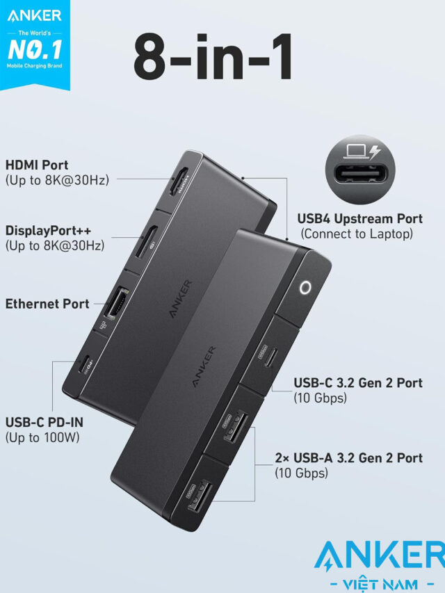 Anker 566 Hub USB-C 8 in 1 Hỗ Trợ Xuất 2 Màn Hình HDMI + Displayport 8K@30Hz Cáp USB4 A83A8