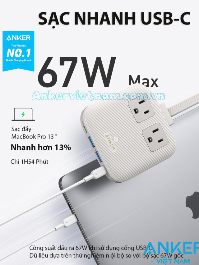 Ổ Cắm Điện Kèm Cổng USB Anker A9129