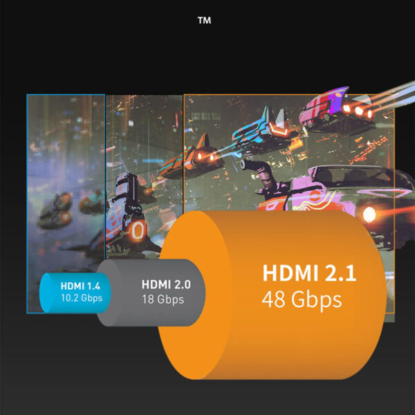 Cáp HDMI 2.1 Dài 2M Dây Bện Nylon Hỗ Trợ 8K@60Hz , 4K@120Hz HDR eARC Băng Thông 48Gbps Anker A8743 4 Cáp HDMI 2.1 Dài 2M Hỗ Trợ 8K@60Hz 4K@120Hz HDR eArc Băng Thông 48Gbps Dây Bện Nylon Anker A8743