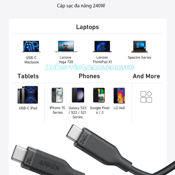 Cáp Sạc USB-C 2 Đầu USB4 Hỗ Trợ 4K@60Hz, truyền dữ liệu 20Gbps, Sạc 240W Anker A80N1