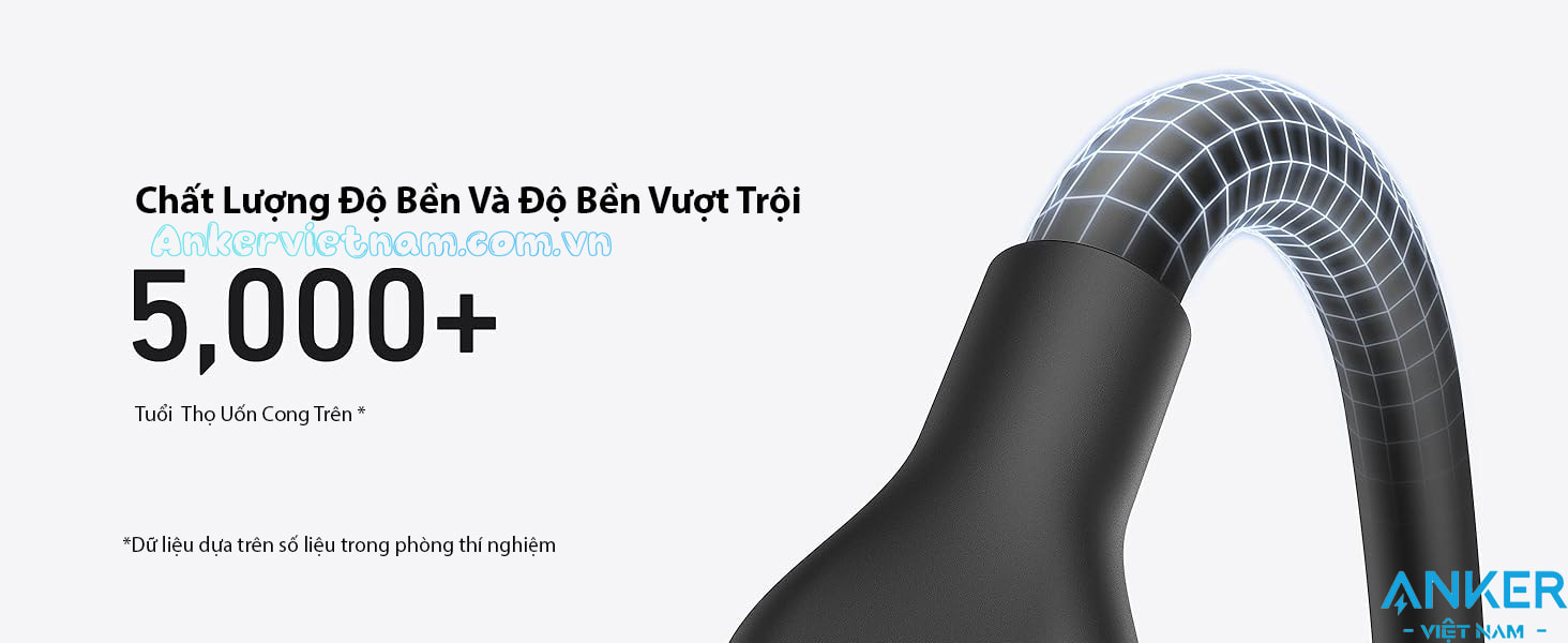 Cáp Sạc USB-C 2 Đầu USB4 Hỗ Trợ 4K@60Hz, truyền dữ liệu 20Gbps, Sạc 240W Anker A80N1