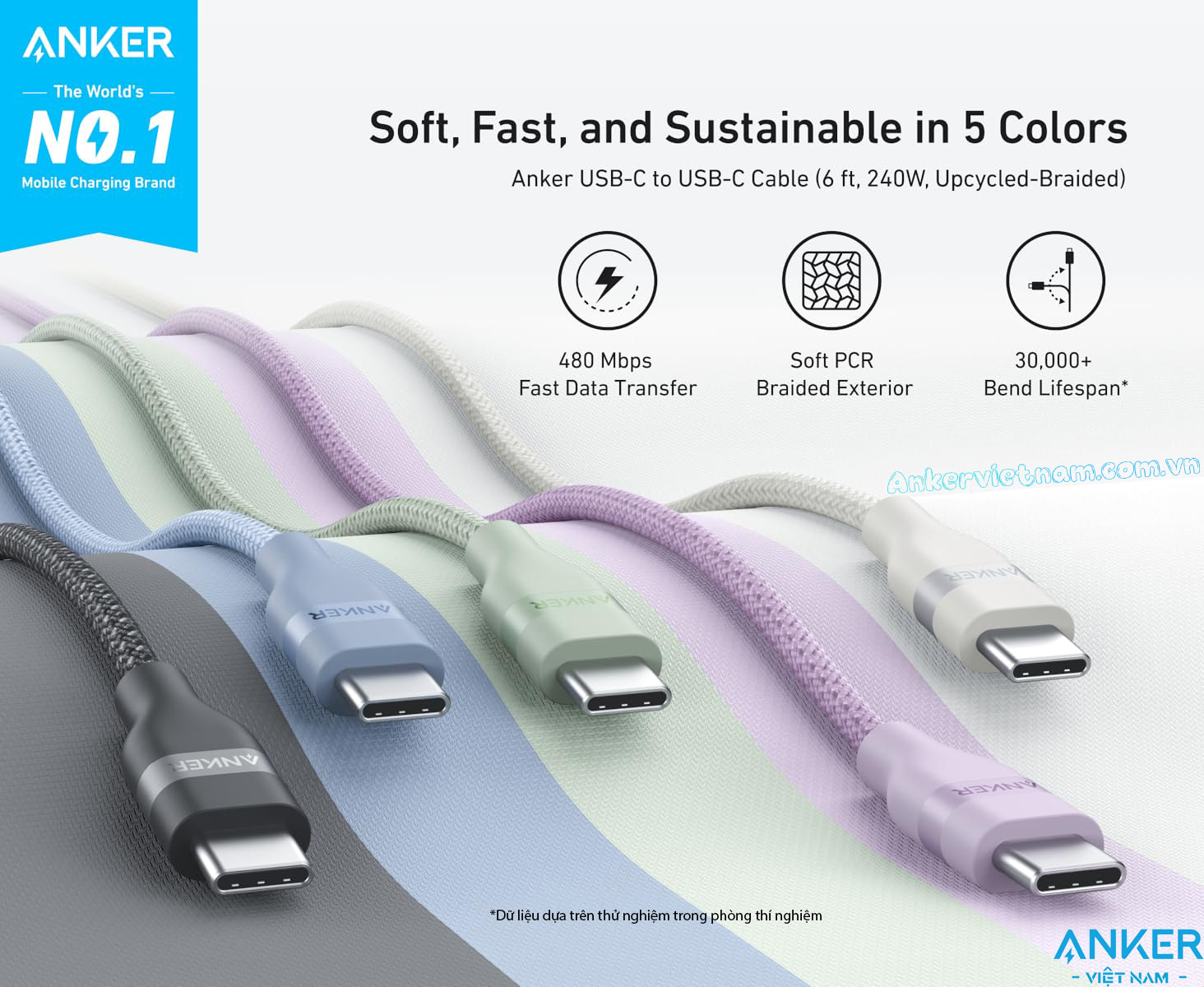 Dây Sạc 2 Đầu USB-C Công Suất 240W Anker A82E2
