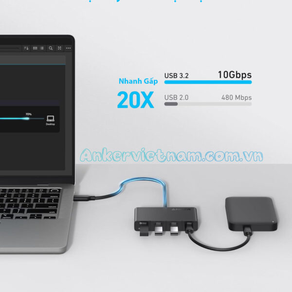 Hub USB-C Sang 4 Cổng Type C 10Gbps Hỗ Trợ 4K@60Hz PD 100W Anker A8340