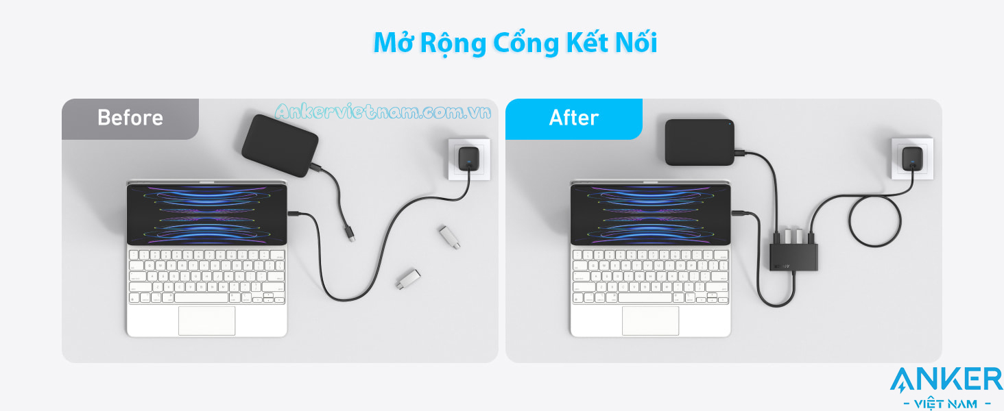 Hub USB-C Sang 4 Cổng Type C 10Gbps Hỗ Trợ 4K@60Hz PD 100W Anker A8340