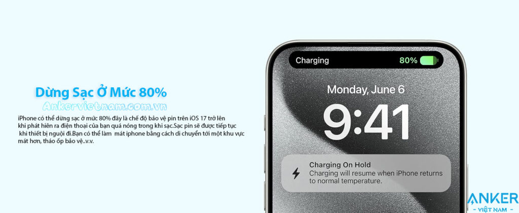 Pin dự phòng từ tính 10000 mah Anker Zolo 1 Cổng C 30W A1685