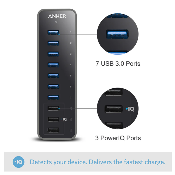 Bộ Chia 10 Cổng USB 3.0 Có 3 Cổng Sạc Anker A7515